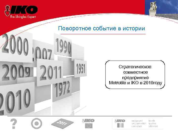 Поворотное событие в истории 2009 2007 1972 Стратегическое 2000 1990 1979 1951 2011 совместное