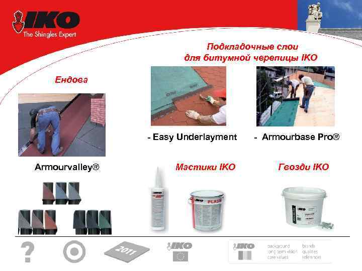 Подкладочные слои для битумной черепицы IKO Eндова - Easy Underlayment Armourvalley® Мастики IKO -