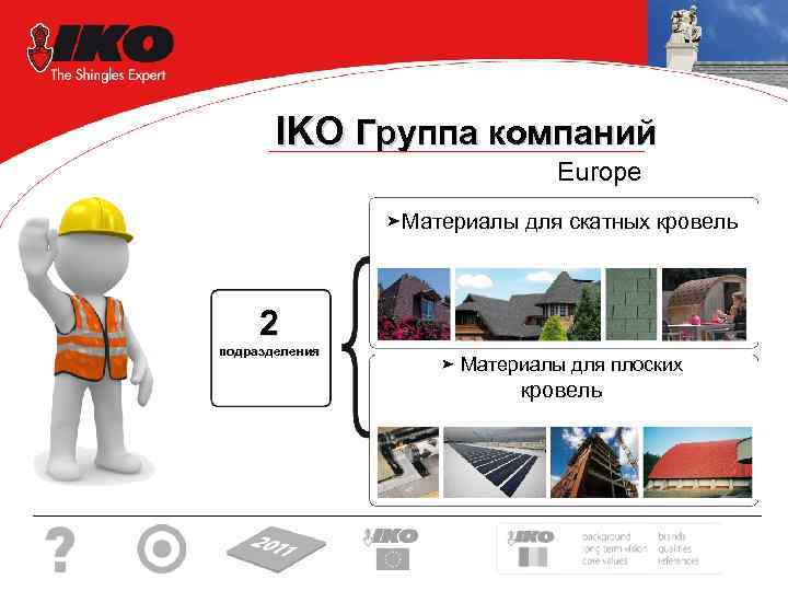 IKO Группа компаний Europe Материалы для скатных кровель 2 подразделения Материалы для плоских кровель