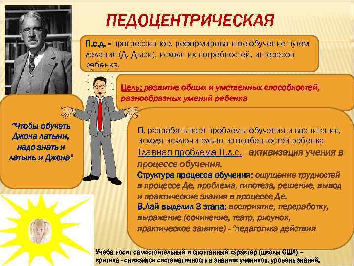 ПЕДОЦЕНТРИЧЕСКАЯ П. с. д. - прогрессивное, реформированное обучение путем делания (Д. Дьюи), исходя их