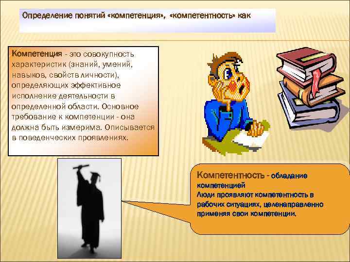 Определение понятий «компетенция» , «компетентность» как Компетенция - это совокупность характеристик (знаний, умений, навыков,