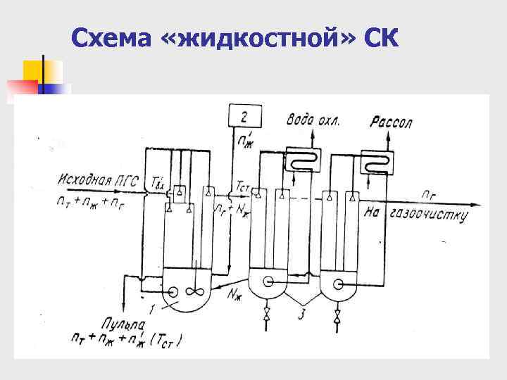 Схема «жидкостной» СК 