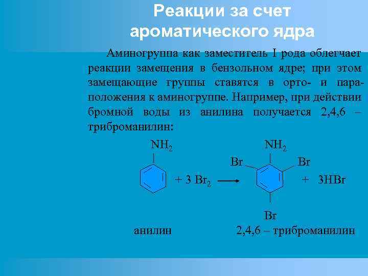 Реакции за счет ароматического ядра Аминогруппа как заместитель I рода облегчает реакции замещения в
