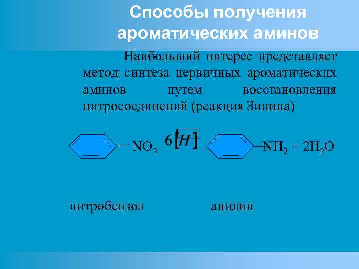 Способы получения ароматических аминов Наибольший интерес представляет метод синтеза первичных ароматических аминов путем восстановления