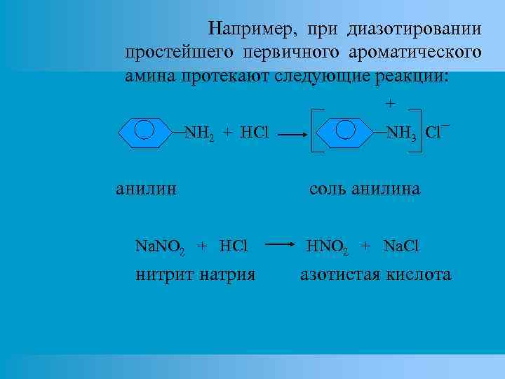 Например, при диазотировании простейшего первичного ароматического амина протекают следующие реакции: + NH 2 +