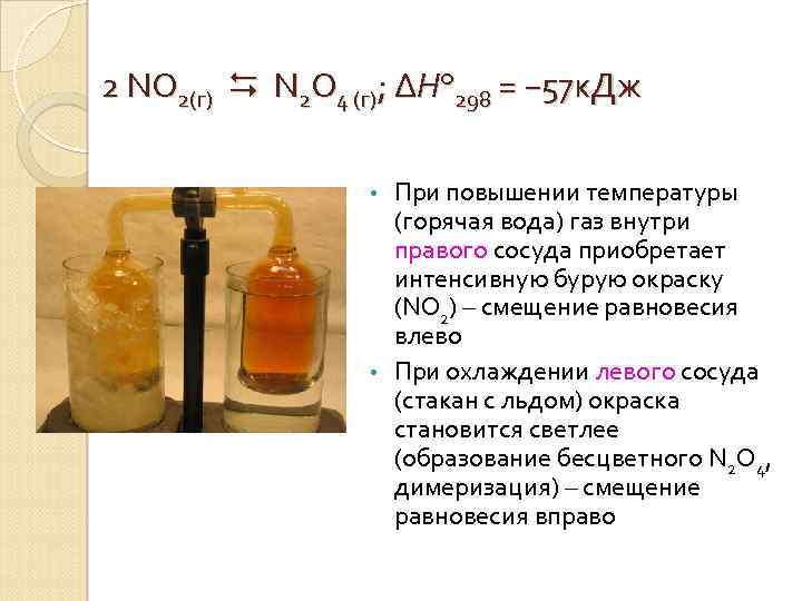 2 NO 2(г) N 2 O 4 (г); ΔH° 298 = − 57 к.