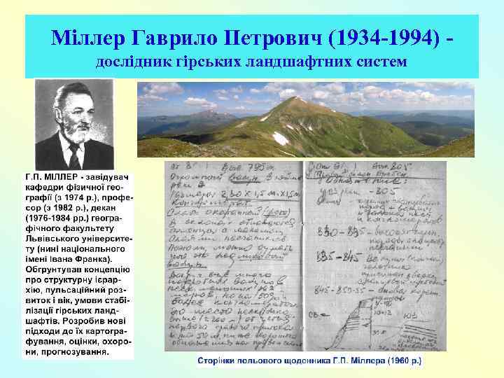 Міллер Гаврило Петрович (1934 -1994) дослідник гірських ландшафтних систем 