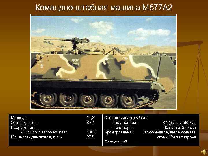 Командно-штабная машина М 577 А 2 Масса, т – 11, 3 Экипаж, чел. -