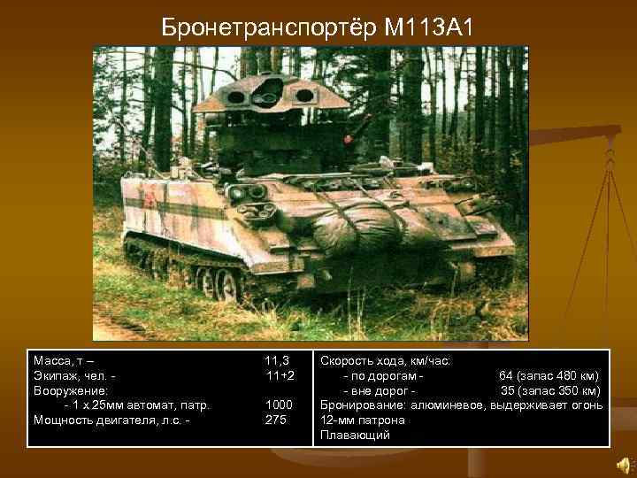 Бронетранспортёр М 113 А 1 Масса, т – 11, 3 Экипаж, чел. - 11+2