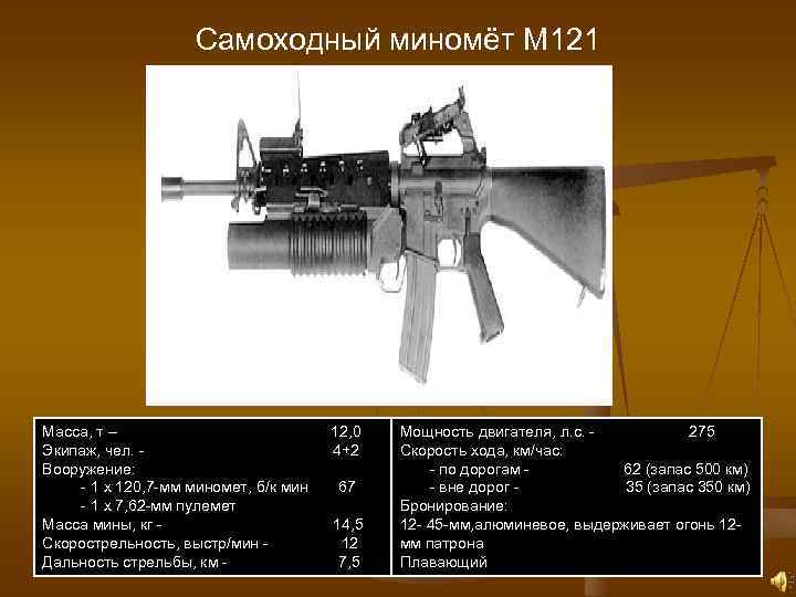 Самоходный миномёт М 121 Масса, т – 12, 0 Экипаж, чел. - 4+2 Вооружение: