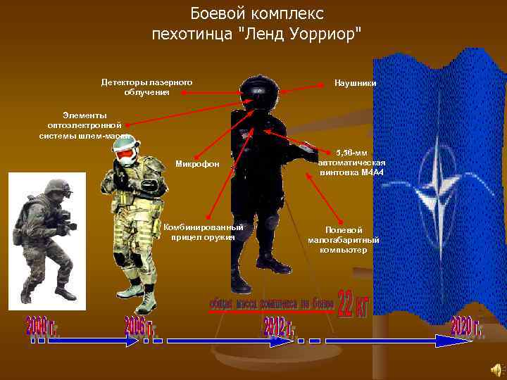 Боевой комплекс пехотинца 