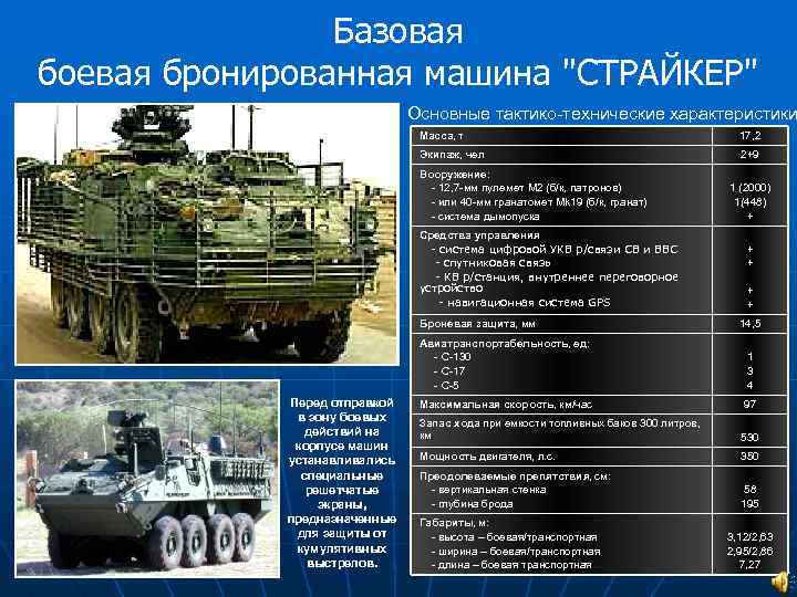 Базовая боевая бронированная машина 