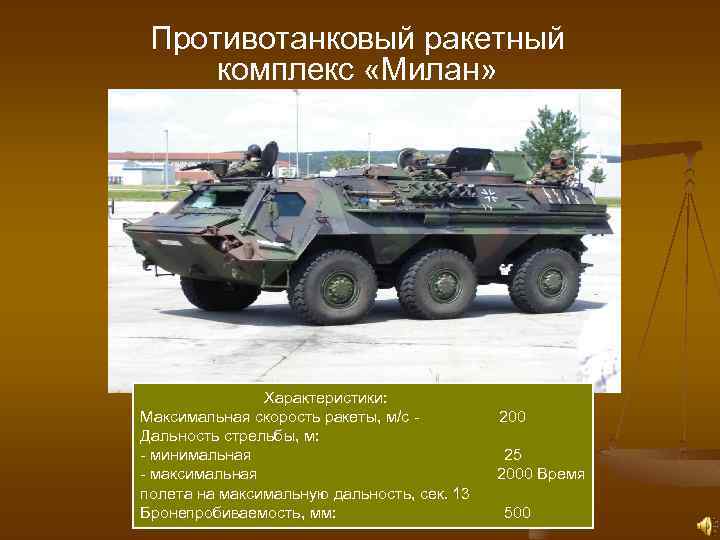 Противотанковый ракетный комплекс «Милан» Характеристики: Максимальная скорость ракеты, м/с - 200 Дальность стрельбы, м: