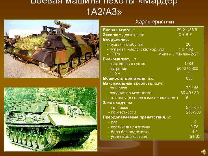 Боевая машина пехоты «Мардер 1 А 2/А 3» Характеристики Боевая масса, т 29. 21