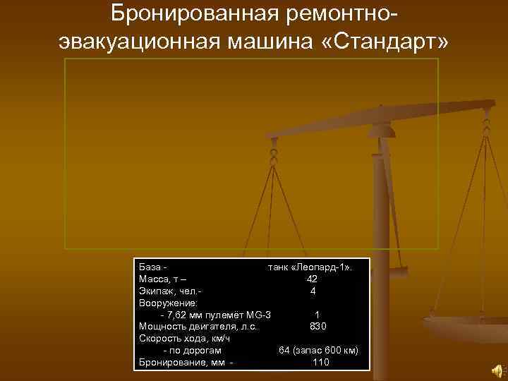 Бронированная ремонтноэвакуационная машина «Стандарт» База - танк «Леопард-1» . Масса, т – 42 Экипаж,