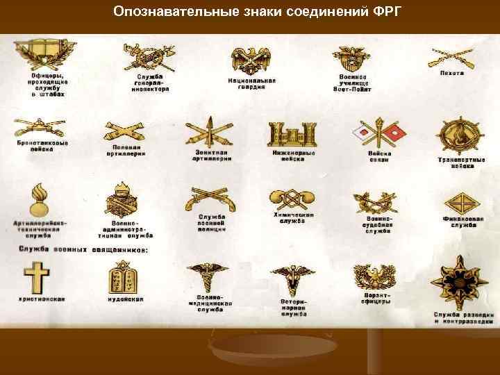 Опознавательные знаки соединений ФРГ 