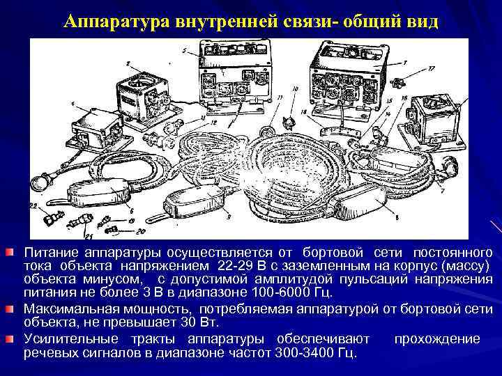 Аппаратура внутренней связи общий вид Питание аппаратуры осуществляется от бортовой сети постоянного тока объекта