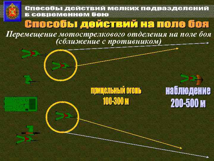 Перемещение мотострелкового отделения на поле боя (сближение с противником) 