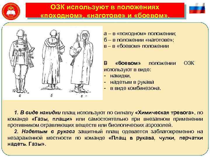 Использовать положение. ОЗК В походном положении. ОЗК В виде накидки. ОЗК используют в положениях. ОЗК В боевом положении.