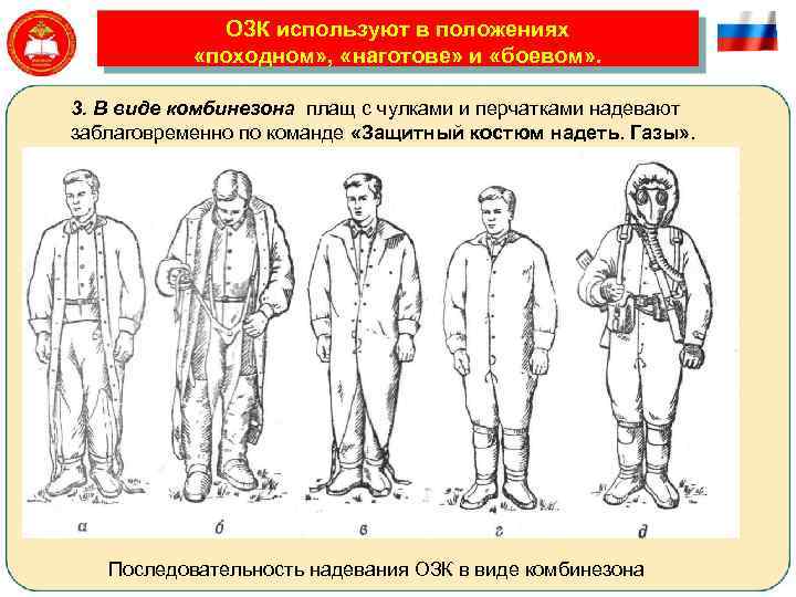 Плащ в рукава чулки перчатки надеть газы