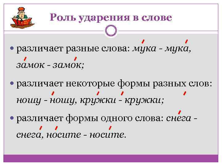 Роль ударения в слове различает разные слова: мука - мука, замок - замок; различает