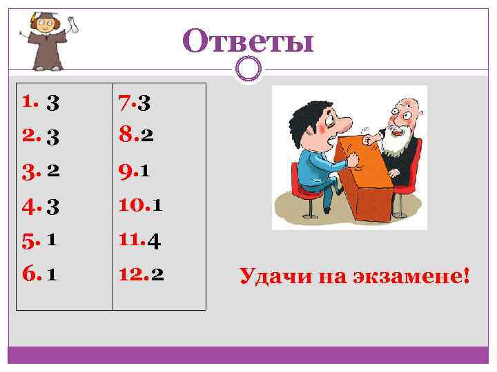 Ответы 1. 3 7. 3 2. 3 8. 2 3. 2 9. 1 4.