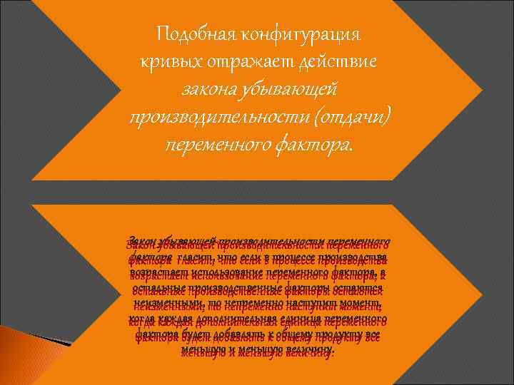 Подобная конфигурация кривых отражает действие закона убывающей производительности (отдачи) переменного фактора. Закон убывающей производительности