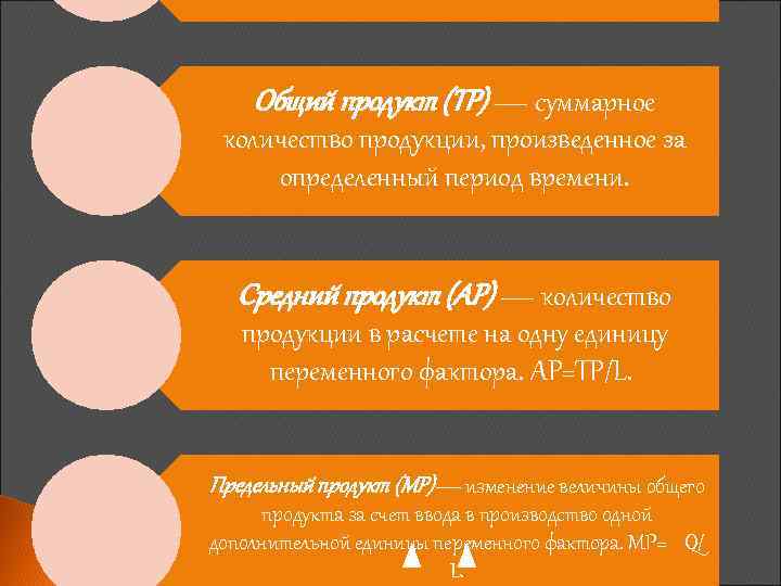 Общий продукт (TP) — суммарное количество продукции, произведенное за определенный период времени. Средний продукт