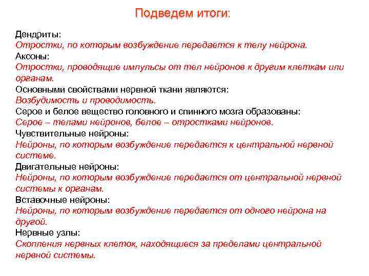 Подведем итоги: Дендриты: Отростки, по которым возбуждение передается к телу нейрона. Аксоны: Отростки, проводящие