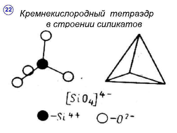 22 Кремнекислородный тетраэдр в строении силикатов 