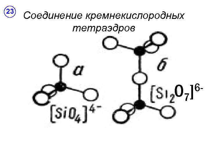 23 Соединение кремнекислородных тетраэдров О 7 6] 