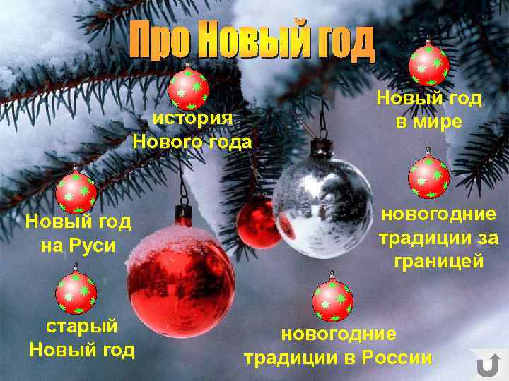 история Нового года Новый год на Руси старый Новый год в мире новогодние традиции