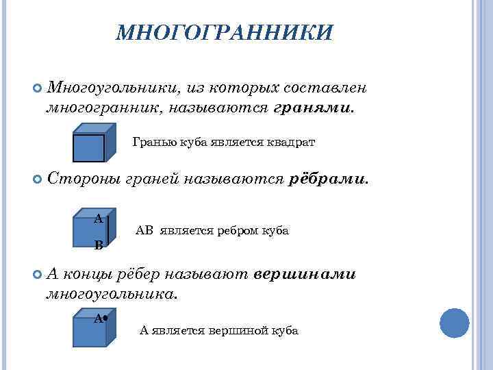 МНОГОГРАННИКИ Многоугольники, из которых составлен многогранник, называются гранями. Гранью куба является квадрат Стороны граней