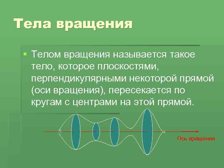 Тела вращения § Телом вращения называется такое тело, которое плоскостями, перпендикулярными некоторой прямой (оси