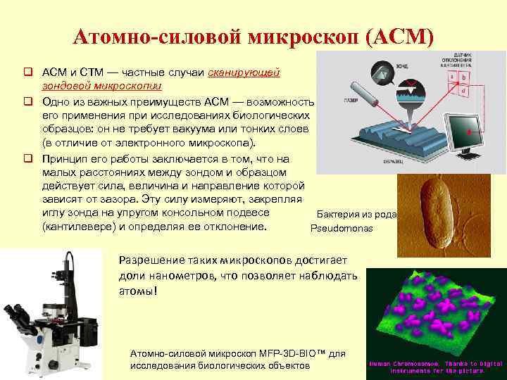  Атомно-силовой микроскоп (АСМ) q АСМ и СТМ — частные случаи сканирующей зондовой микроскопии