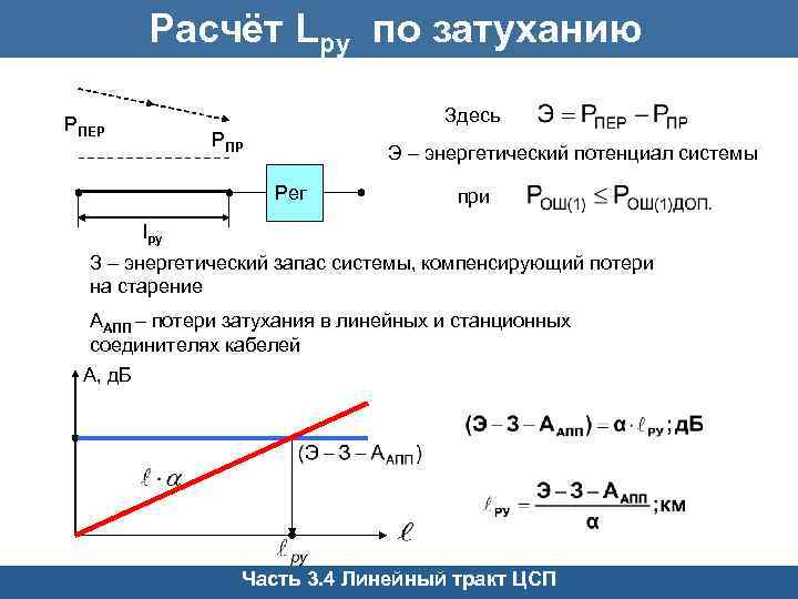 Укажите варианты ответов потенциал энергетических