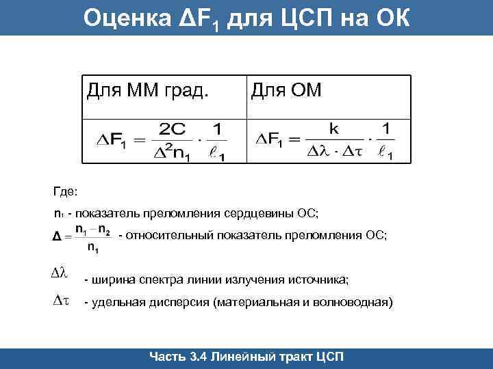 Оценка ΔF 1 для ЦСП на ОК Для ММ град. Для ОМ Где: n