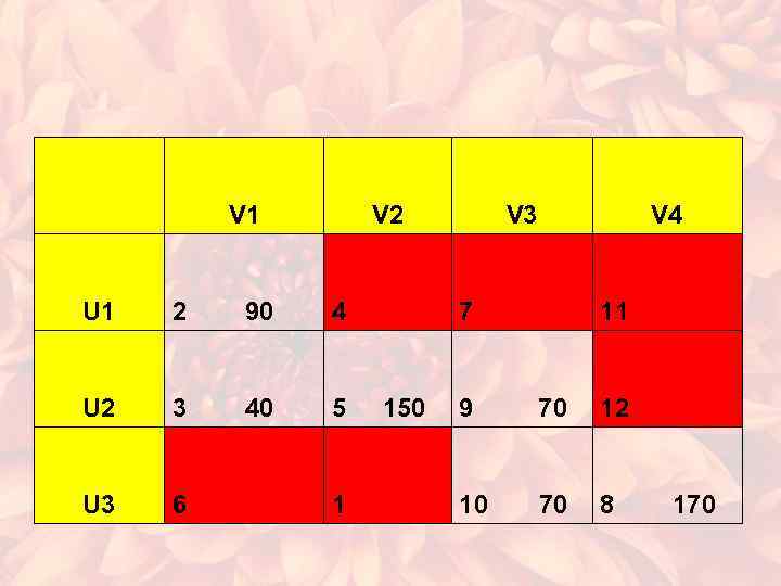  V 1 V 2 V 3 V 4 U 1 2 90 4