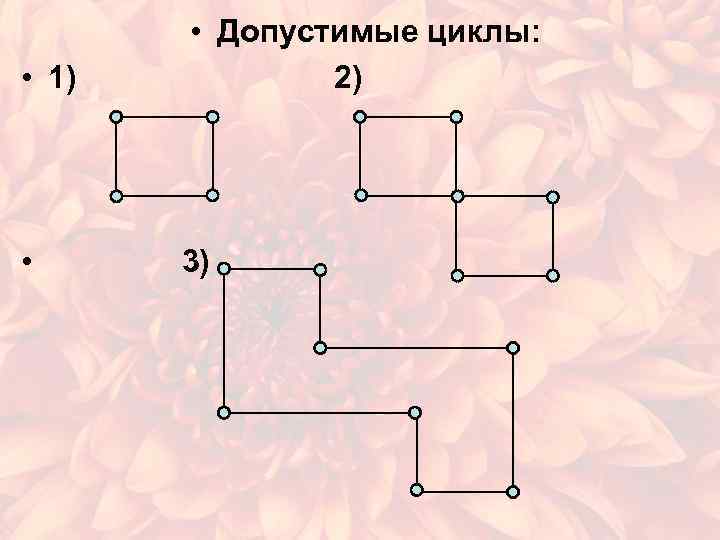  • Допустимые циклы: • 1) 2) • 3) 