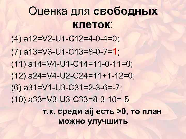 Оценка для свободных клеток: (4) a 12=V 2 -U 1 -C 12=4 -0 -4=0;