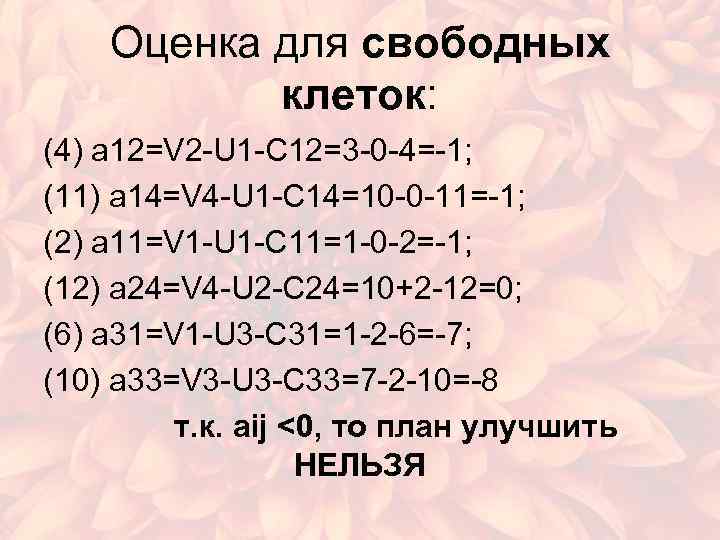 Оценка для свободных клеток: (4) a 12=V 2 -U 1 -C 12=3 -0 -4=-1;