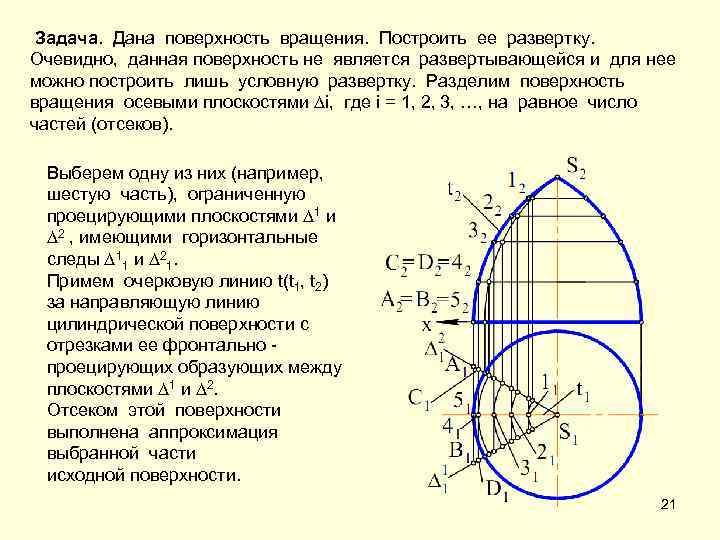 Задача. Дана поверхность вращения. Построить ее развертку. Очевидно, данная поверхность не является развертывающейся и