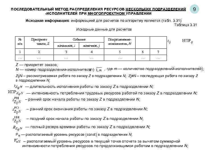 ПОСЛЕДОВАТЕЛЬНЫЙ МЕТОД РАСПРЕДЕЛЕНИЯ РЕСУРСОВ НЕСКОЛЬКИХ ПОДРАЗДЕЛЕНИЙ -ИСПОЛНИТЕЛЕЙ ПРИ МНОГОПРОЕКТНОМ УПРАВЛЕНИИ 9 Исходная информация: информацией