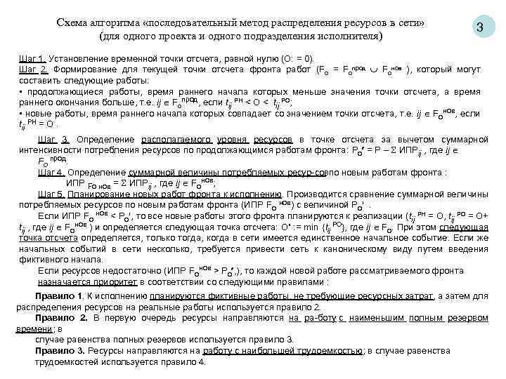 Схема алгоритма «последовательный метод распределения ресурсов в сети» (для одного проекта и одного подразделения