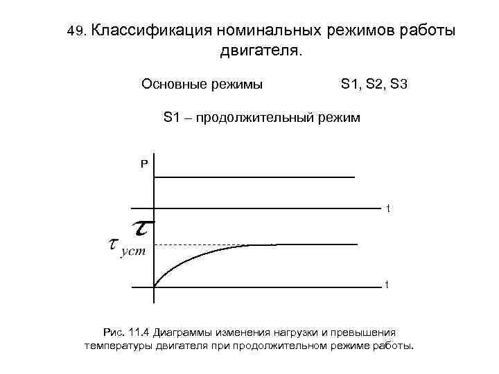 49. Классификация номинальных режимов работы двигателя. Основные режимы S 1, S 2, S 3