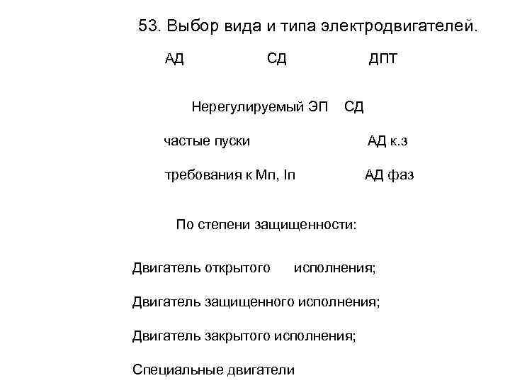 53. Выбор вида и типа электродвигателей. АД СД ДПТ Нерегулируемый ЭП СД частые пуски