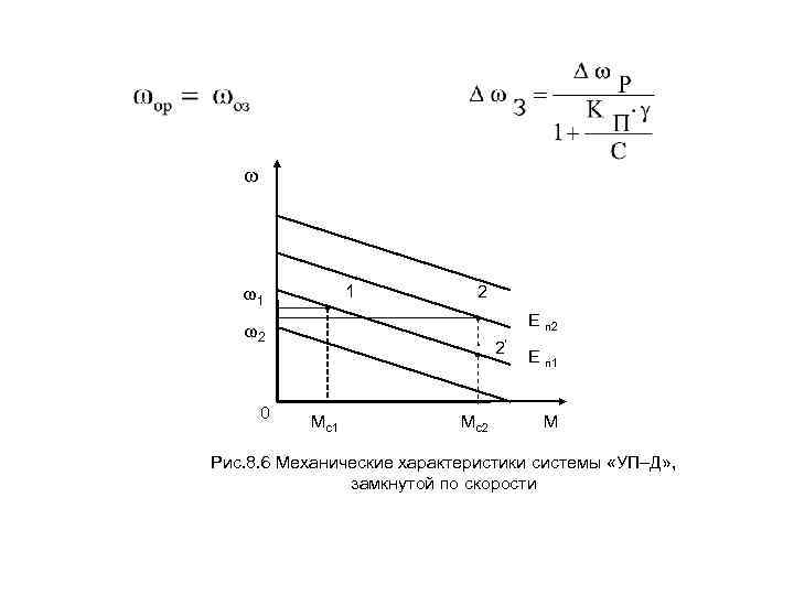 ω 1 ω1 2 E п 2 ω2 0 2’ Mc 1 Mc 2