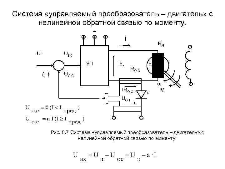 Обобщенная схема нелинейного преобразователя