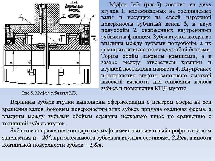 Рис. 5. Муфта зубчатая МЗ. Муфта МЗ (рис. 5) состоит из двух втулок 1,