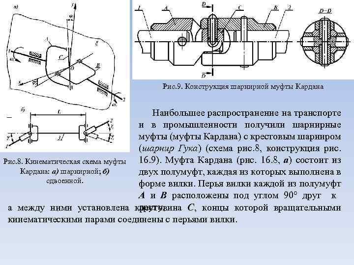 Шарнир конструкция. Кинематическая схема шарнира Гука. Кинематическая схема подшипника скольжения. Шарнирные соединительные муфты схема. Шарнирная муфта принцип работы.